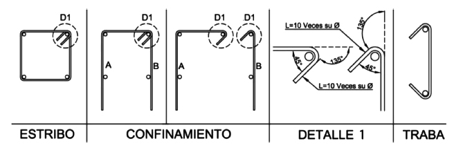 APRUEBA ITEMIZADO TÉCNICO DE CONSTRUCCIÓN PARA PROYECTOS DEL PROGRAMA ...